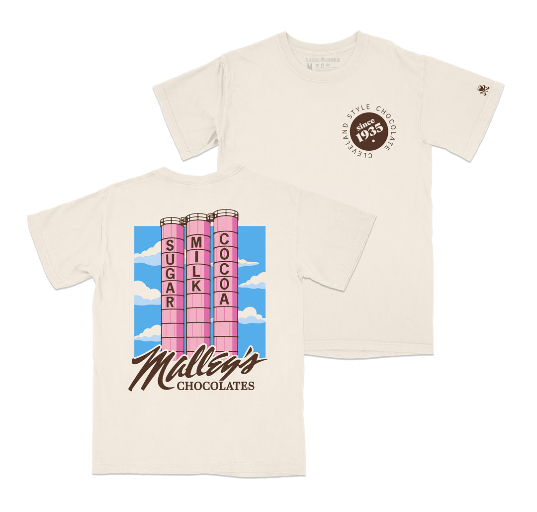 Cleveland Foodie Shirts & Gifts | Pierogi, Fish Fry, Hot Dog